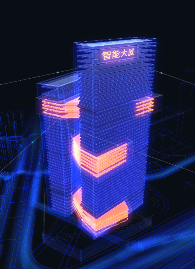 地產基建（智能建筑行業）